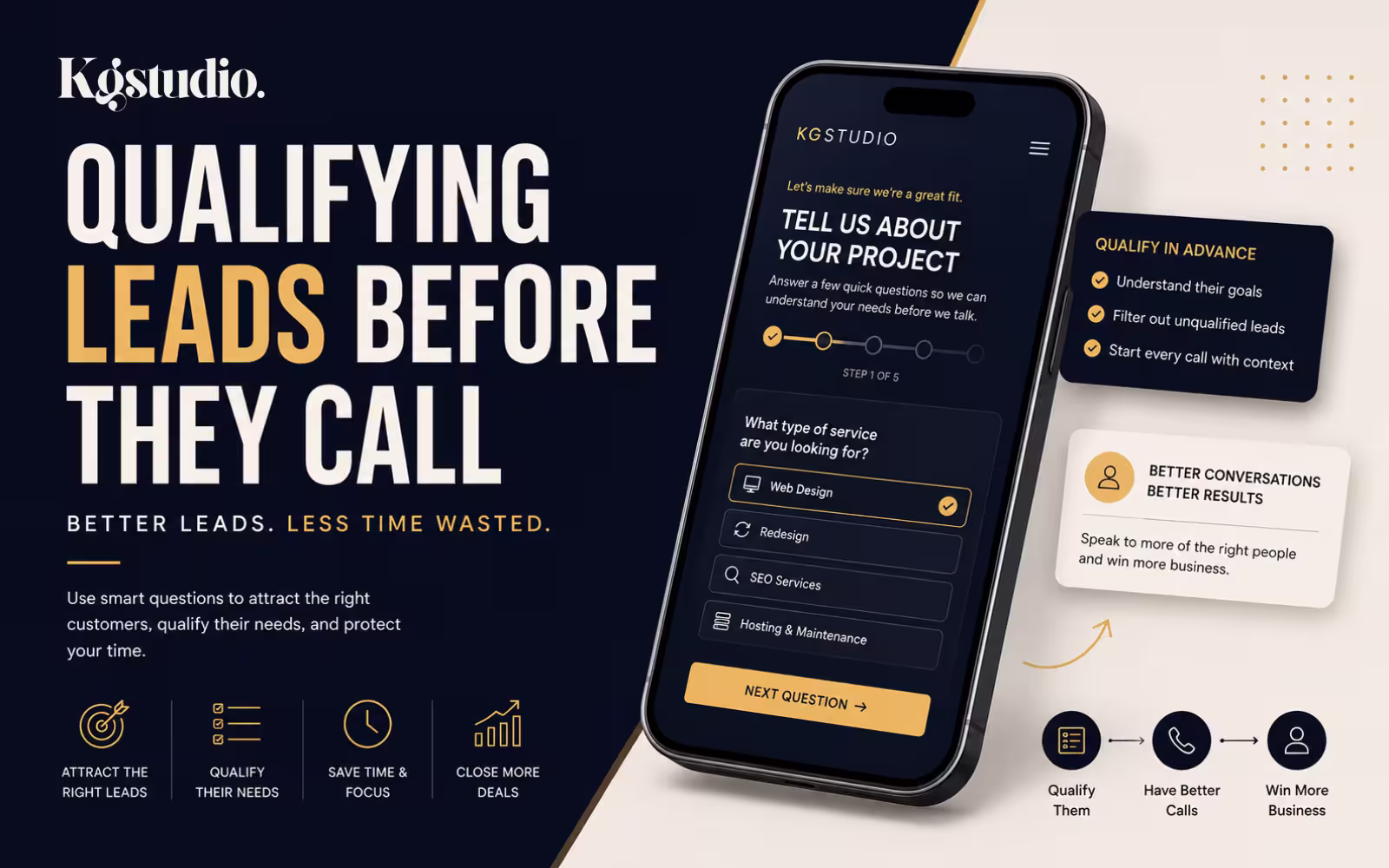 Graphic illustrating how to pre-qualify leads before they call your business