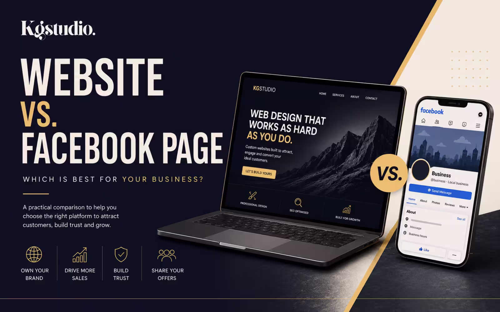 Comparison graphic showing why a Facebook page can't replace a real business website